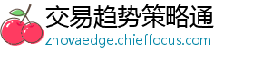 香水属于限量携带物品-交易趋势策略通